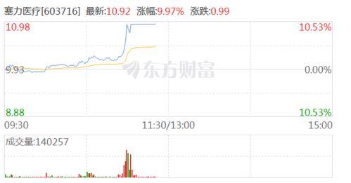 欧洲亚洲国产综合