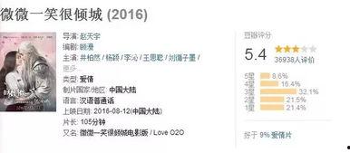 国产AB片,探索中国影视新纪元
